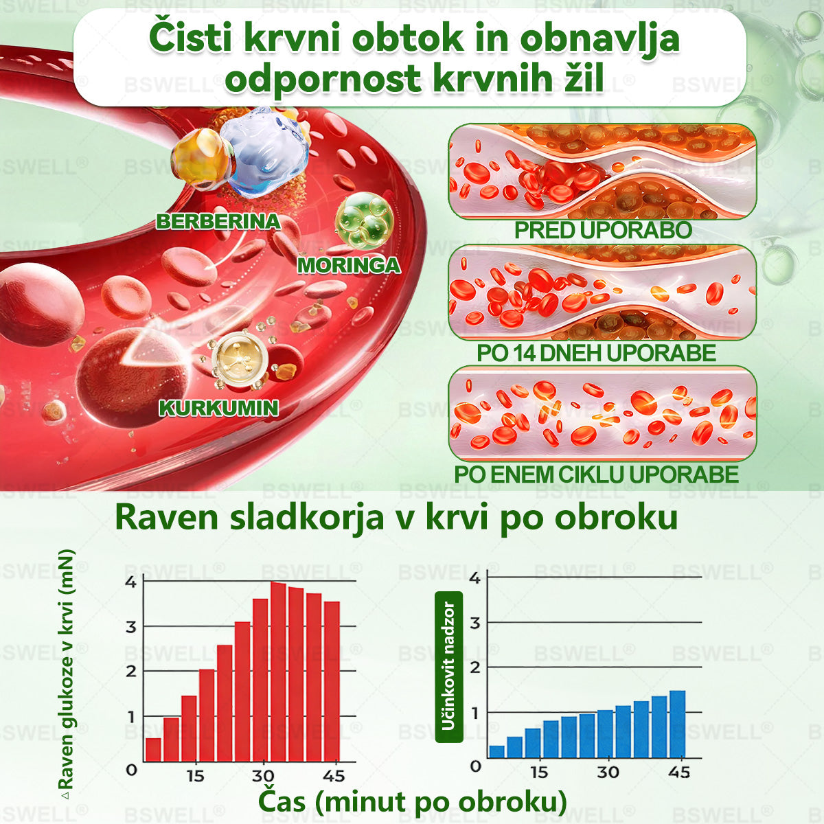 📢BSWELL® Nano mikroneedling shujševalni obliž (Samo enkrat na dan, vidne spremembe v 28 dneh)  ✅ Za debelost, zdravje srca in ožilja, sladkorno bolezen, spalno apnejo, zdravje črevesja, težave s sklepi in še več.