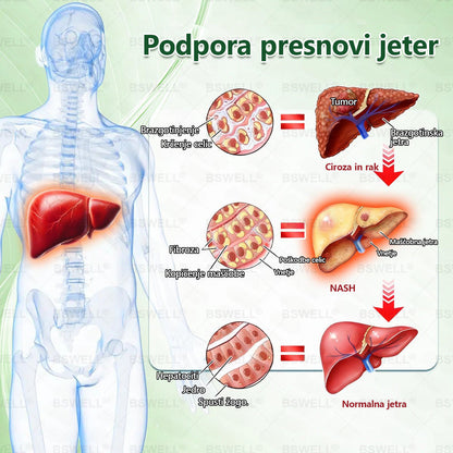 🎁 Na voljo je samo še 5 škatel! Zagotovite si dodatnih 50 % popusta.  Ohranite zdravo in uravnoteženo postavo 💚  Če zamudite zdaj, takšne priložnosti prihodnje leto morda ne bo več.