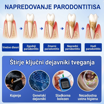 🇸🇮👨‍⚕️✅🦷 PuraCure® OBNOVITVENI GEL ZA DLESNI – Parodontalni obnovitveni gel🧂