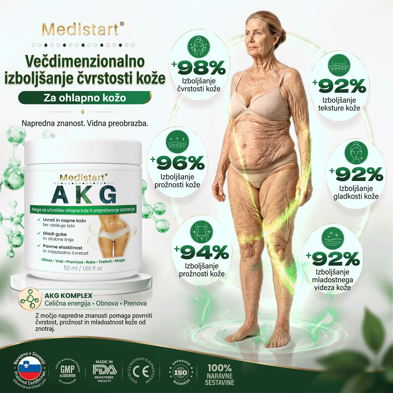 ✅✅✅✅✅Medistart® AKG – Učvrstitvena nega kože proti znakom staranja