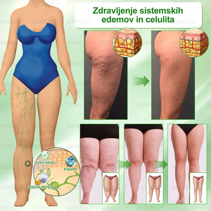 🔥BSWELL® Nano mikroneedling shujševalni obliž (Samo enkrat na dan, vidne spremembe v 28 dneh)  ✅ Za debelost, zdravje srca in ožilja, sladkorno bolezen, spalno apnejo, zdravje črevesja, težave s sklepi in še več.