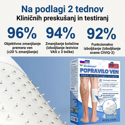 ✅ Medistart® Mikroiglični obliž za nego krčnih žil ⚡ Takojšnje olajšanje, dolgotrajni učinki