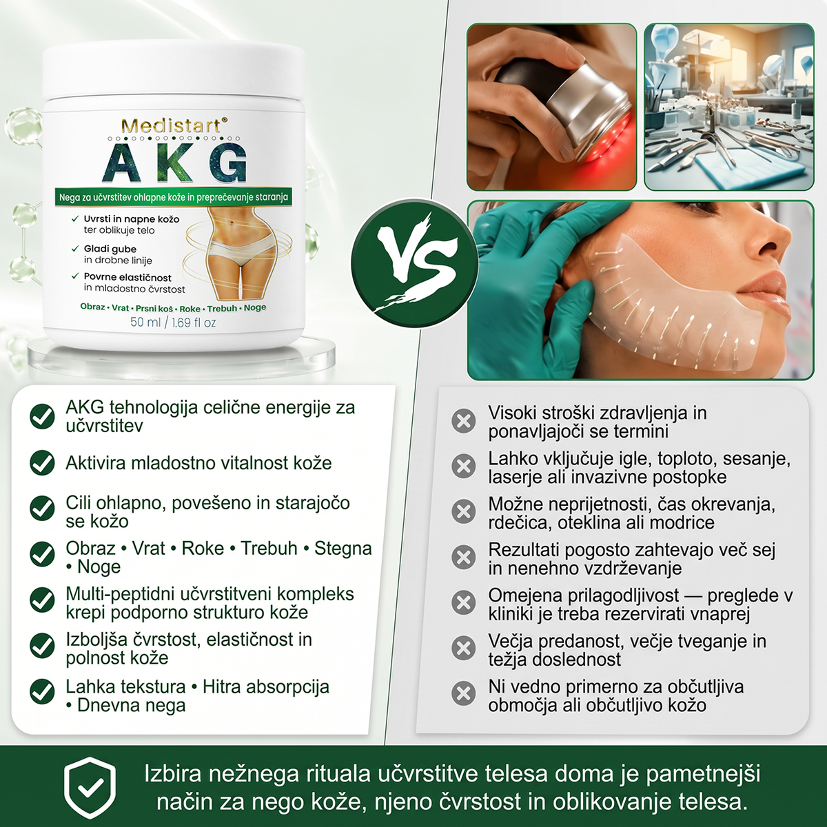 ✅✅✅✅✅Medistart® AKG – Učvrstitvena nega kože proti znakom staranja