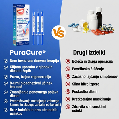 🇸🇮👨‍⚕️✅🦷 PuraCure® OBNOVITVENI GEL ZA DLESNI – Parodontalni obnovitveni gel🧂