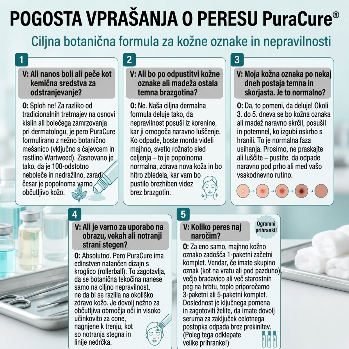 PuraCure®👩‍⚕️ 👩‍⚕️👩‍⚕️Rezultati so vidni že v 7 dneh! Valjček za odstranjevanje bradavic in drugih kožnih težav | Neboleče in minimalno razmaže.